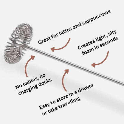 Premium Vencier Handheld Milk Frother